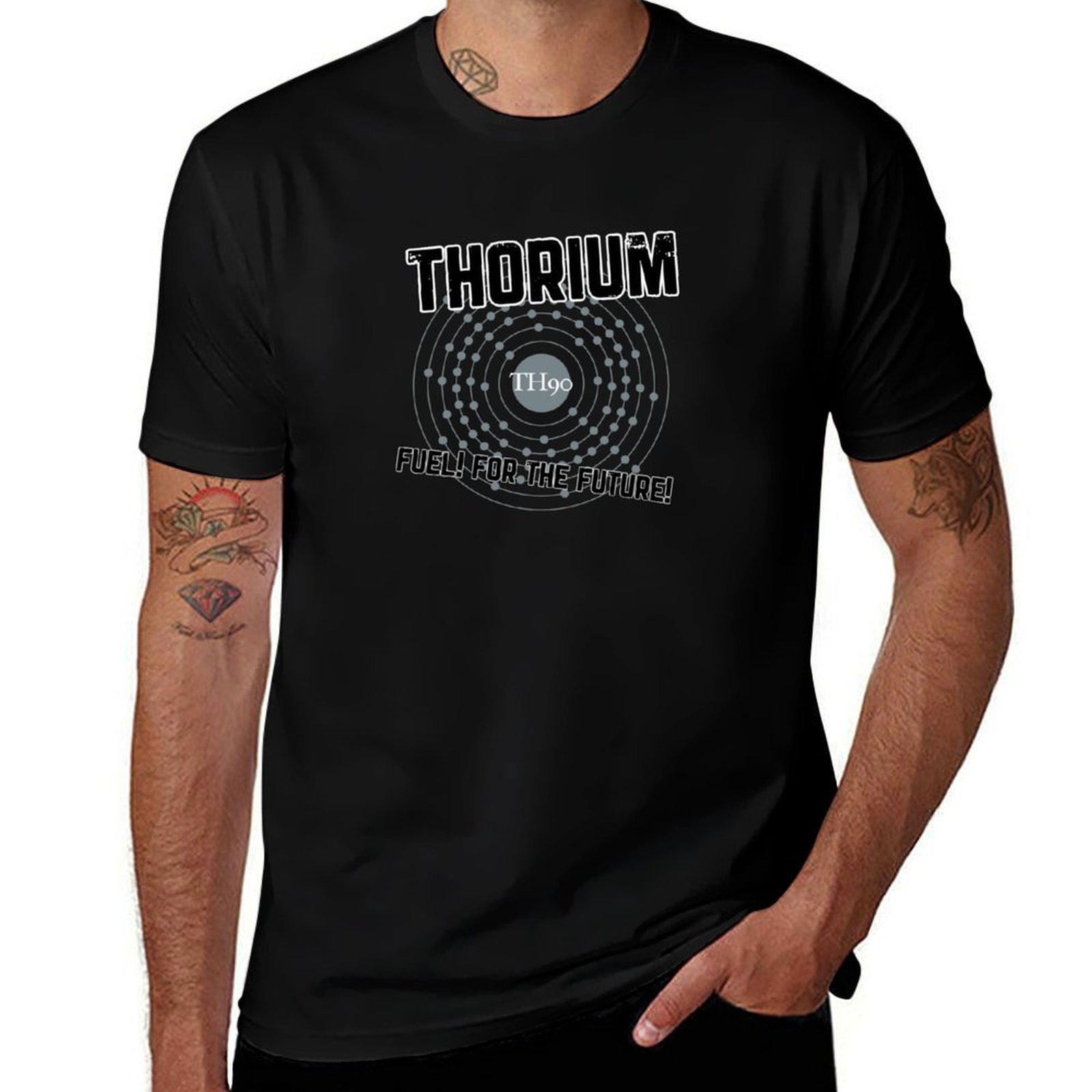 Fuel Fitness & Nutrition Oakbank - THORIUM - bahan bakar masa depan