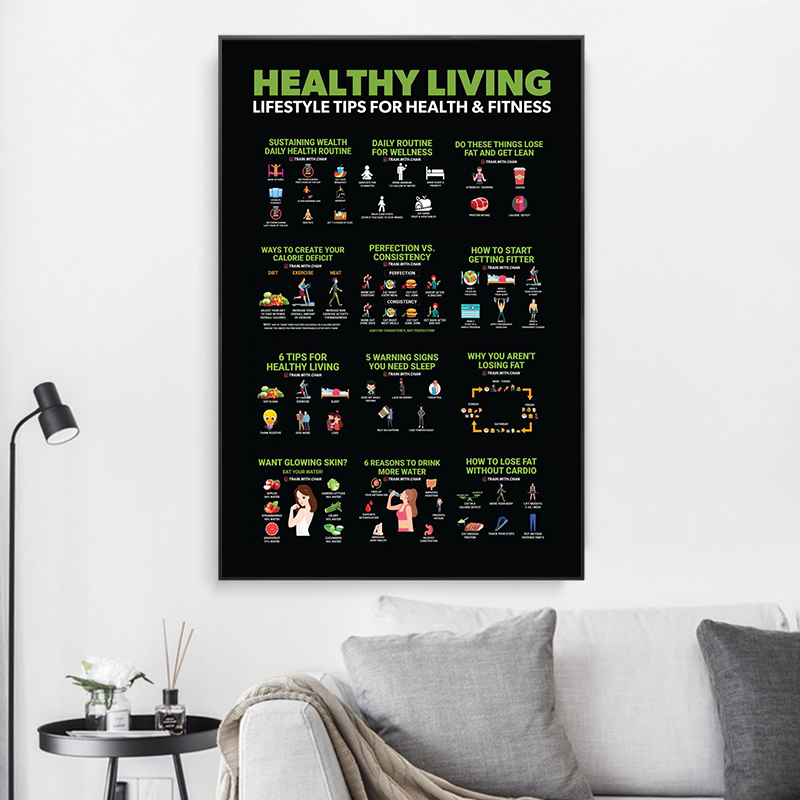 Lukisan kanvas latihan binarag - Nutrition Workout ulasan dan harga